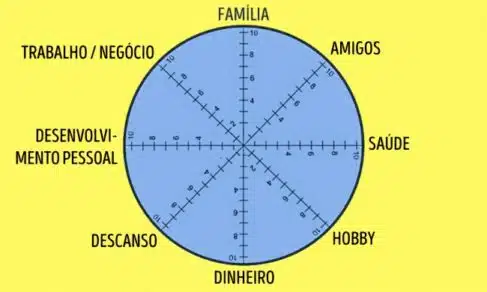 fasdapsicanalise.com.br - O teste mais curto do mundo
