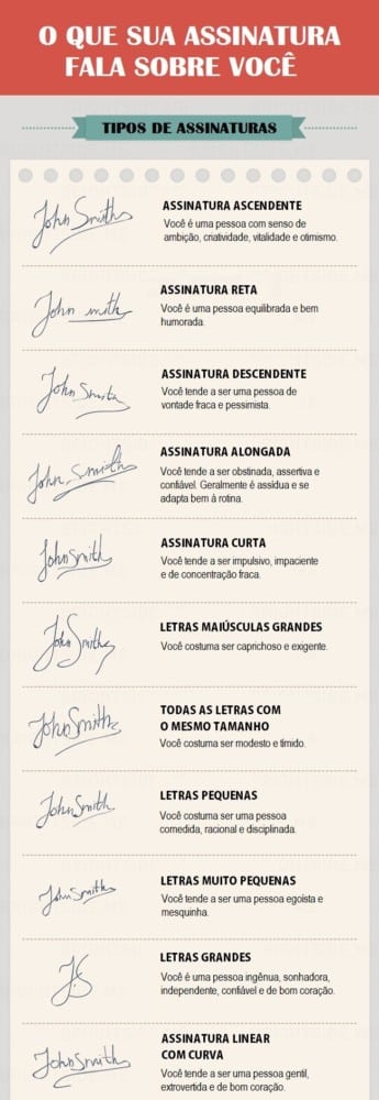 fasdapsicanalise.com.br - O que a sua assinatura diz sobre voc&ecirc;?
