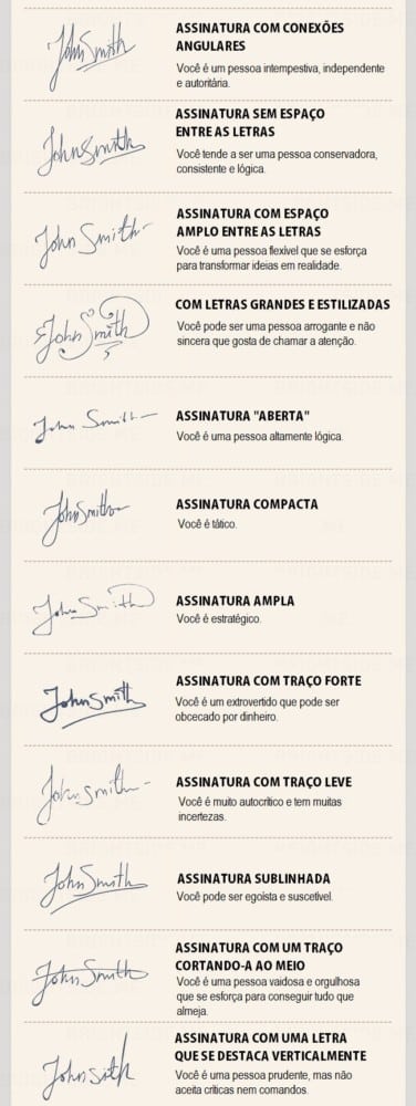 fasdapsicanalise.com.br - O que a sua assinatura diz sobre voc&ecirc;?