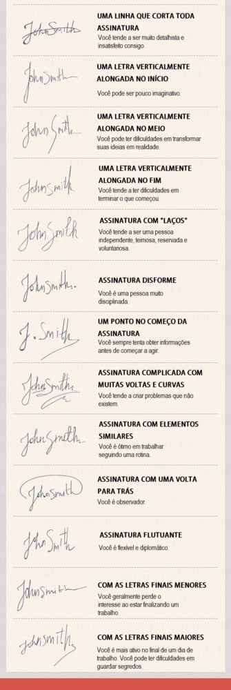 fasdapsicanalise.com.br - O que a sua assinatura diz sobre voc&ecirc;?