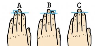 Seu dedo anelar é mais longo do que o dedo indicador? Aqui está o significado!