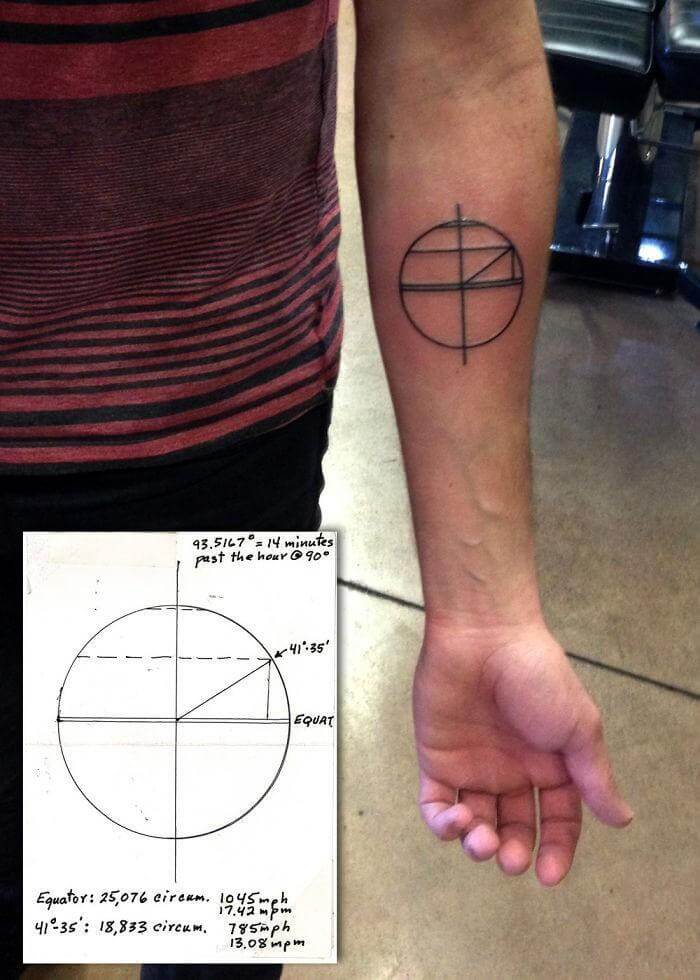 fasdapsicanalise.com.br - 10 tatuagens que retratam hist&oacute;rias verdadeiras e poderosas