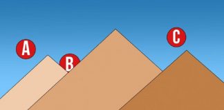 TESTE PSICOLÓGICO: em cima de qual pirâmide você colocaria o sol? Sua resposta vai revelar o detalhes ocultos de sua personalidade